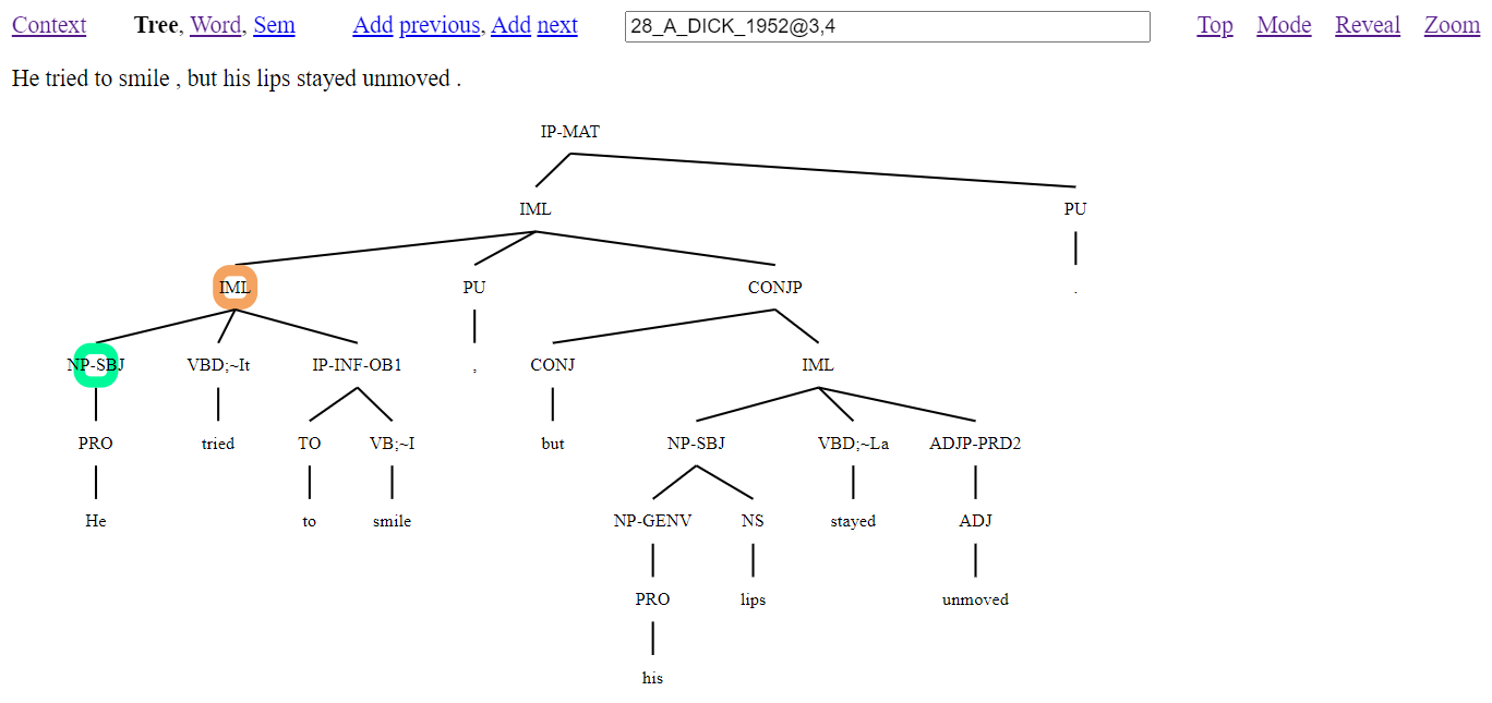 Tree visualisation of the online interface of the TSPC with highlighted node