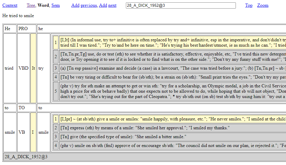 Grammar code / word sense compatibility visualisation from the online interface of the TSPC